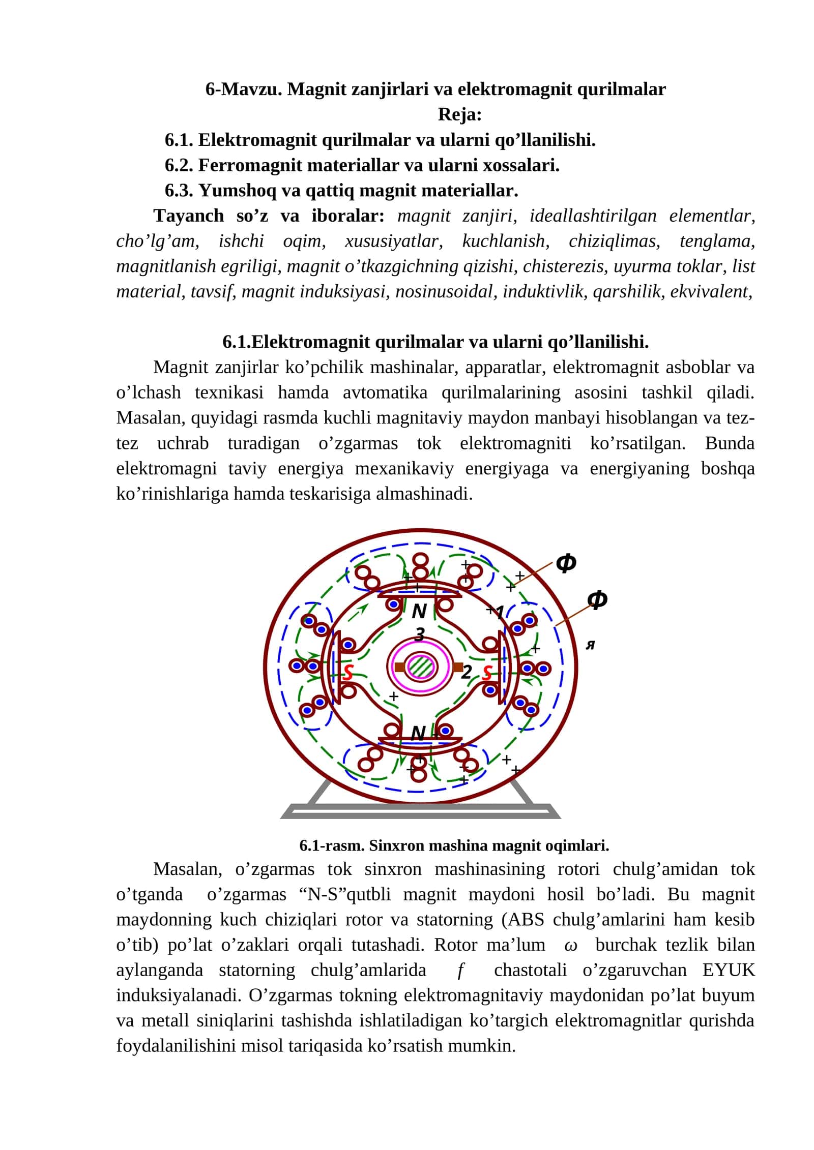 Magnit zanjirlari va elektromagnit qurilmalar 1