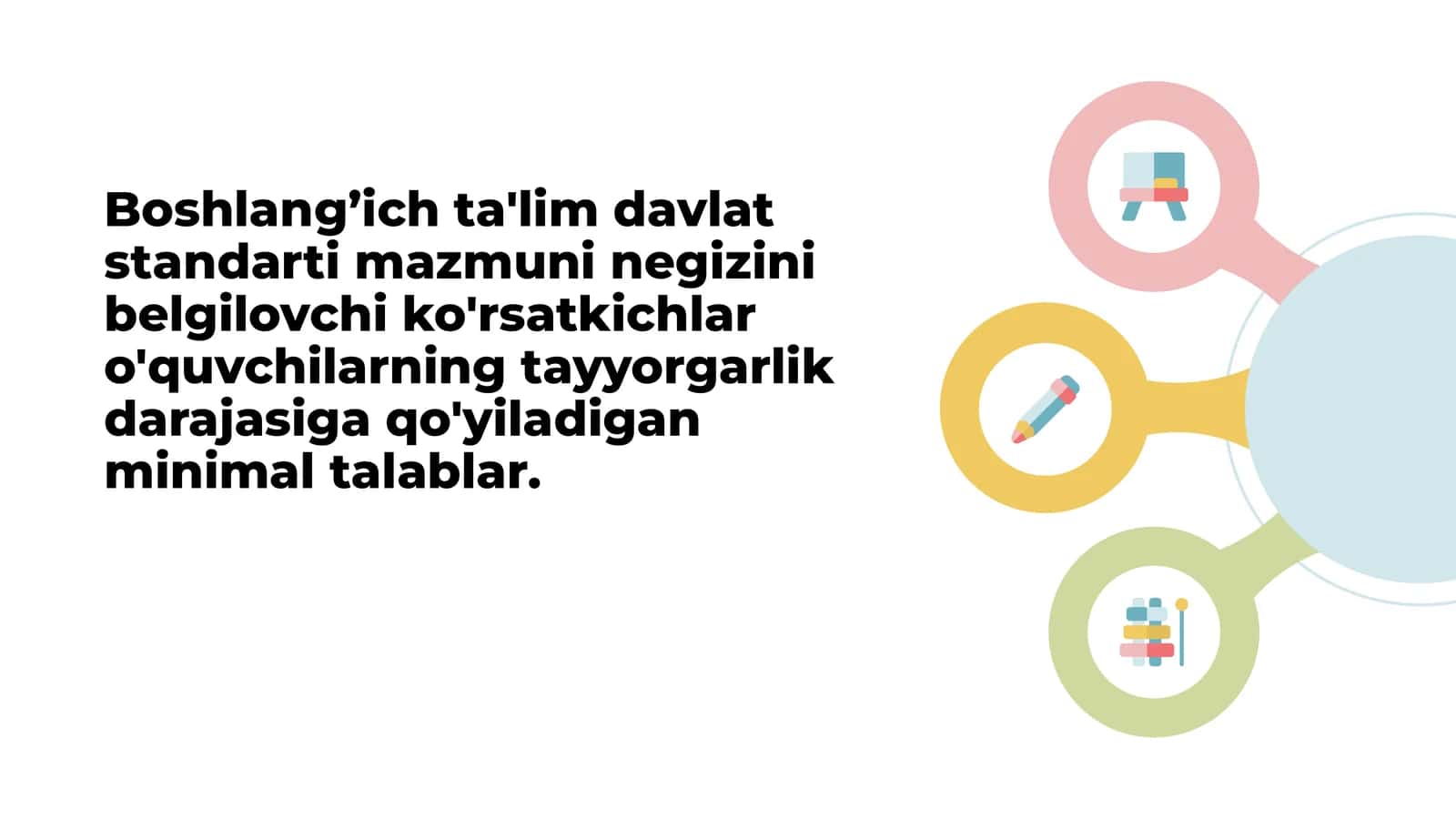 Boshlang'ich ta'lim davlat standarti mazmuni negizini belgilovchi ko'rsatkichlar 1