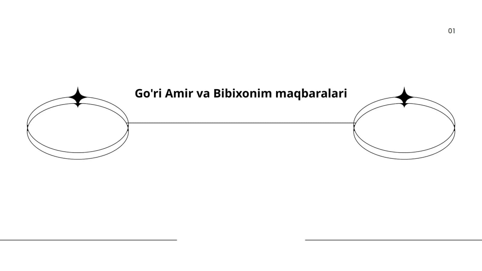 Go'ri Amir va Bibixonim maqbaralari 1