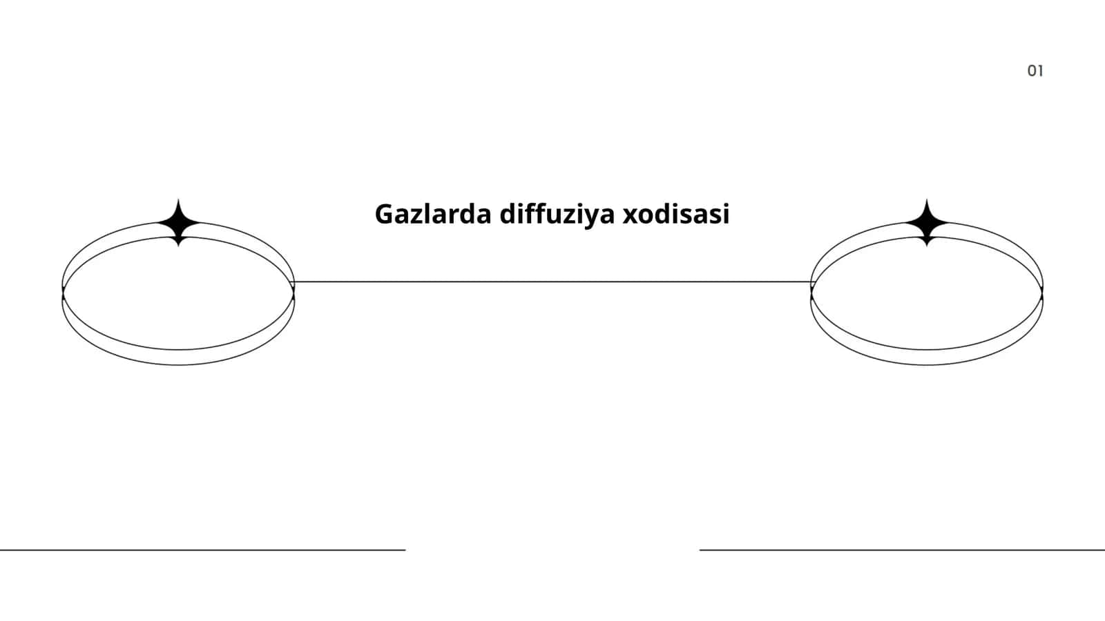 Gazlarda diffuziya xodisasi 1