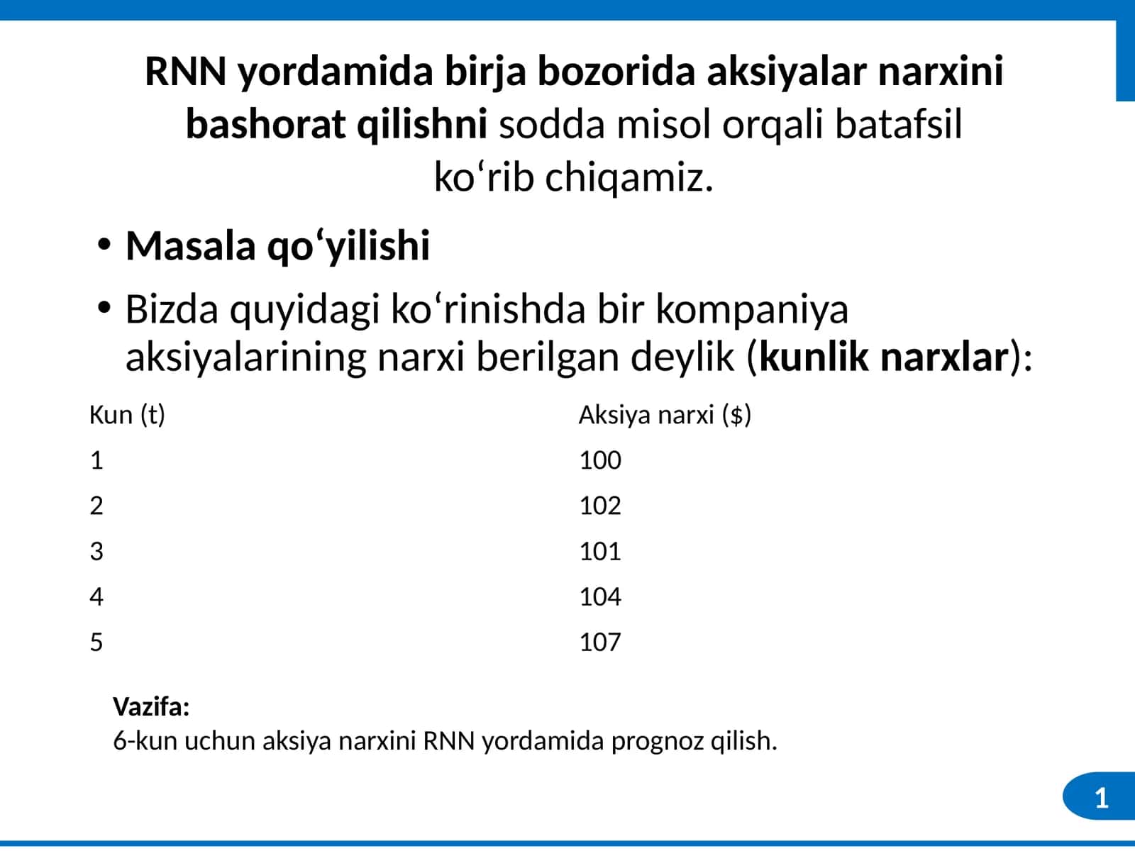Aksiyalarning narxini bashorat qilish 1
