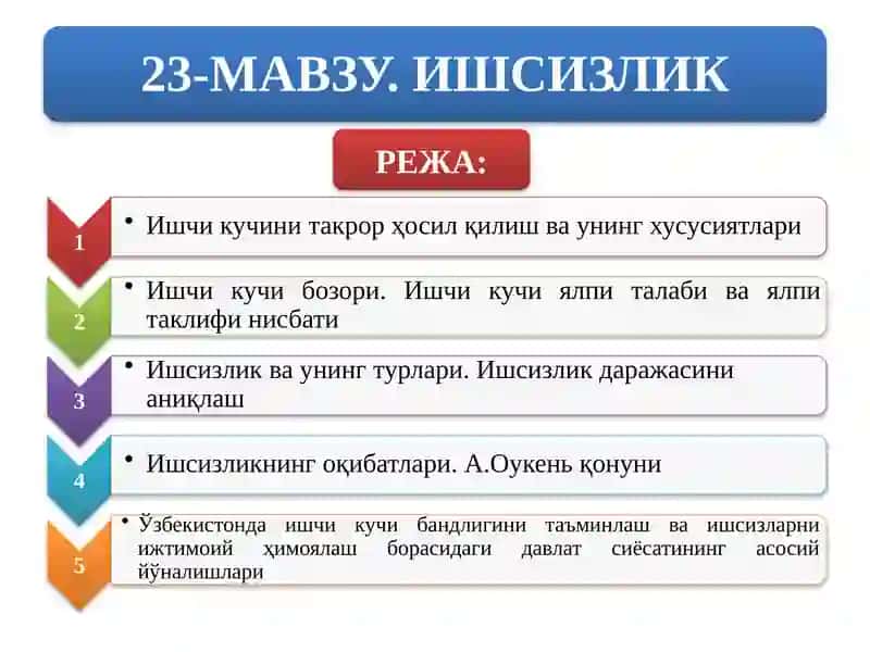 Ҳозирги авлод