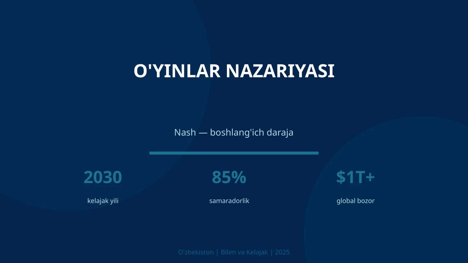 O'yinlar nazariyasi 1