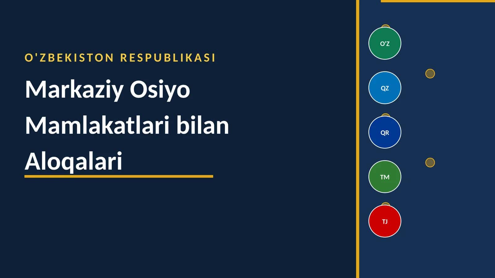 Markaziy Osiyo Mamlakatlari bilan Aloqalari 1