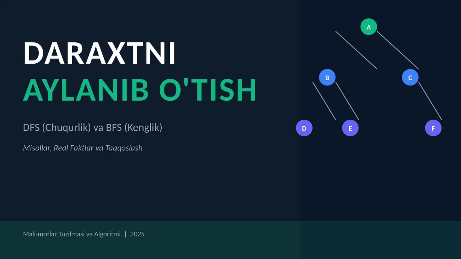 DARAXTNI AYLANIB O'TISH 1