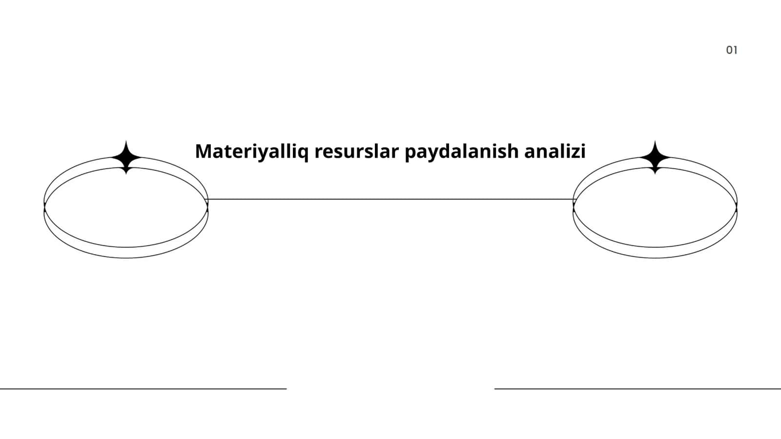 Materiyalliq resurslar paydalanish analizi 1