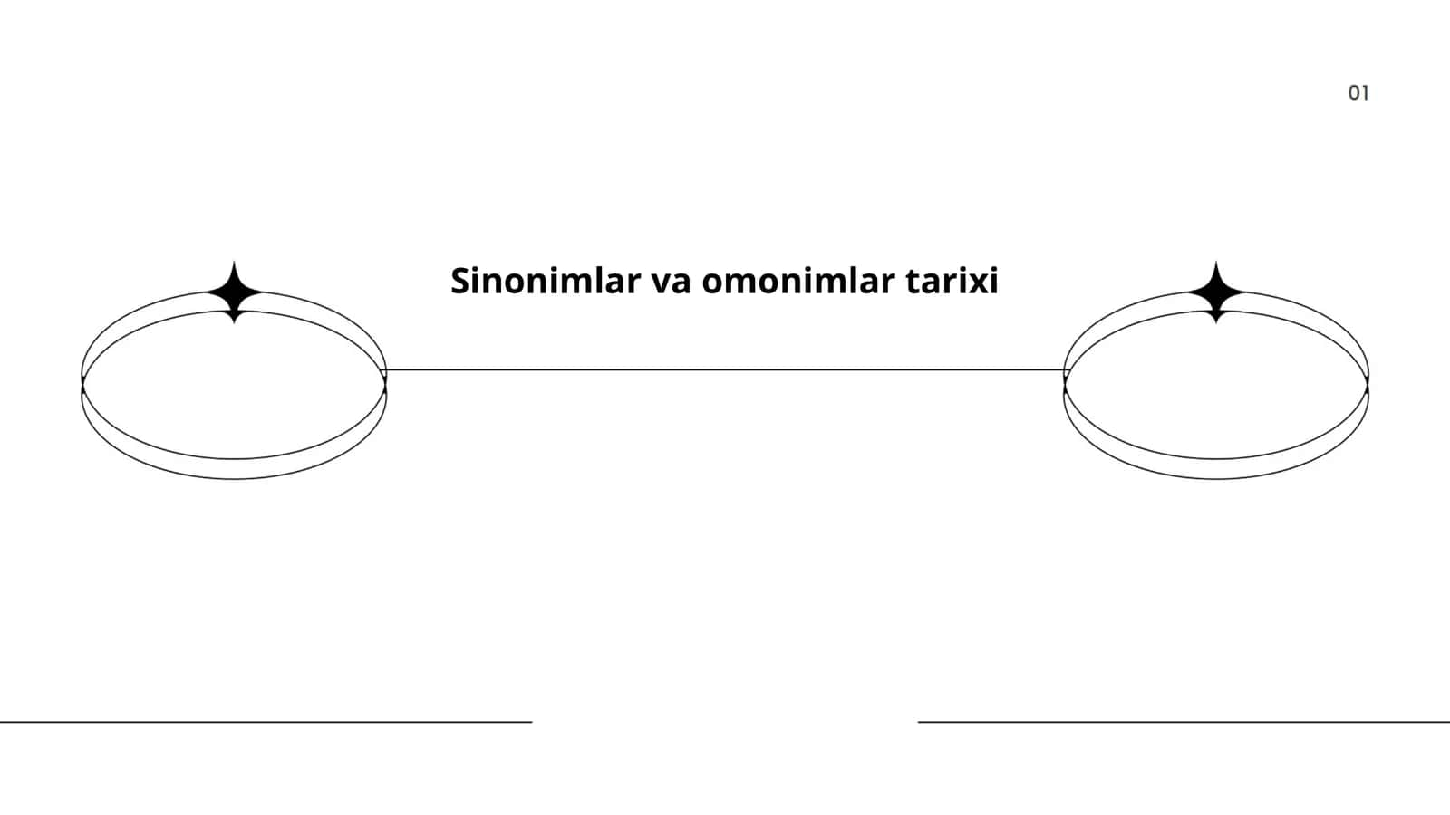 Sinonimlar va omonimlar tarixi 1