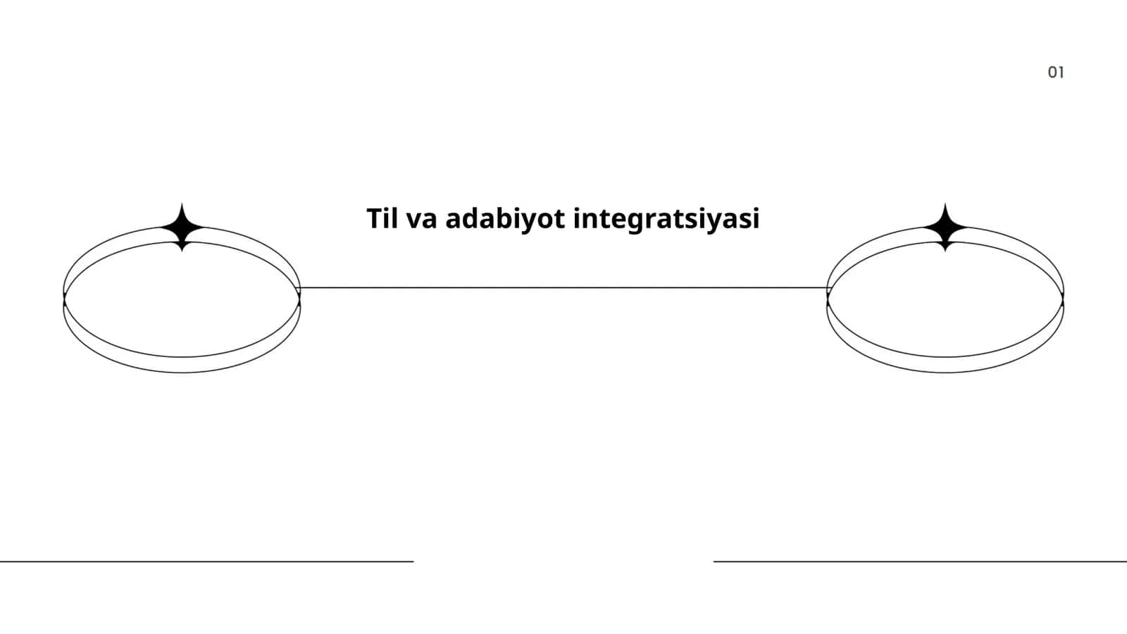 Til va adabiyot integratsiyasi 1