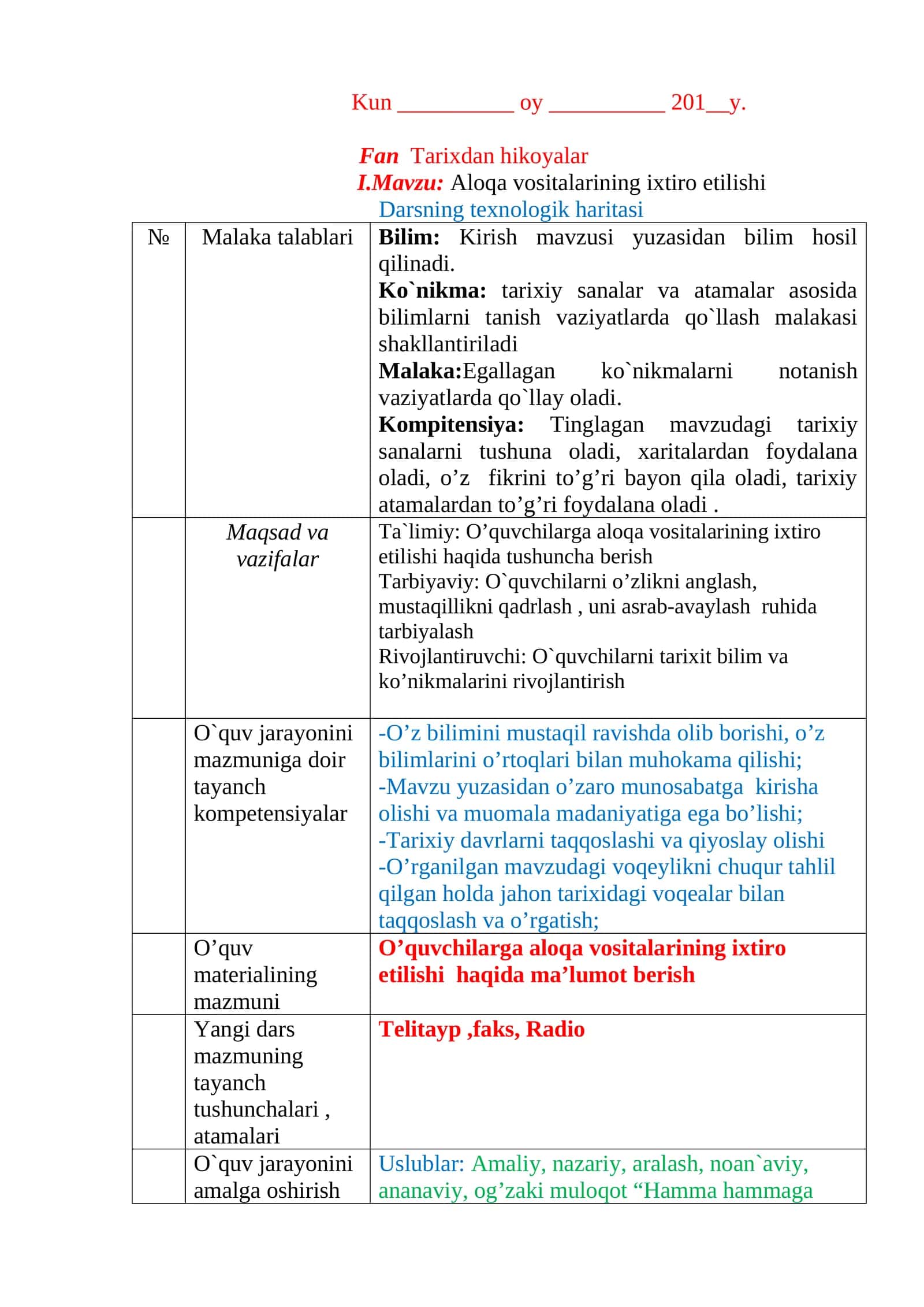 5-sinf Tarix fanidan konspekt dars ishlanmalar 1