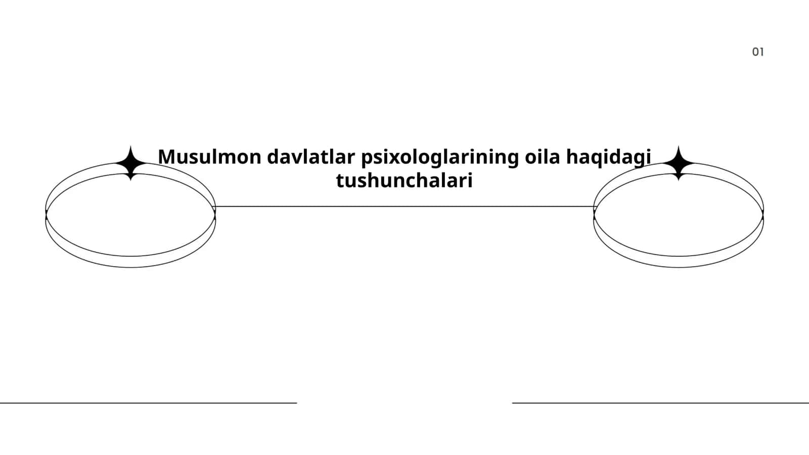 Musulmon davlatlar psixologlarining oila haqidagi tushunchalari 1