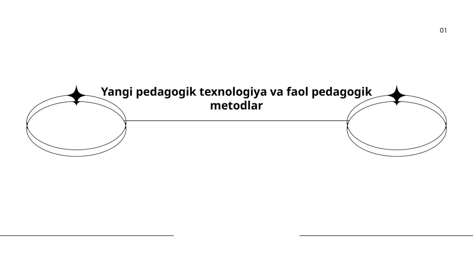 Interaktiv ta'lim metodlari 1