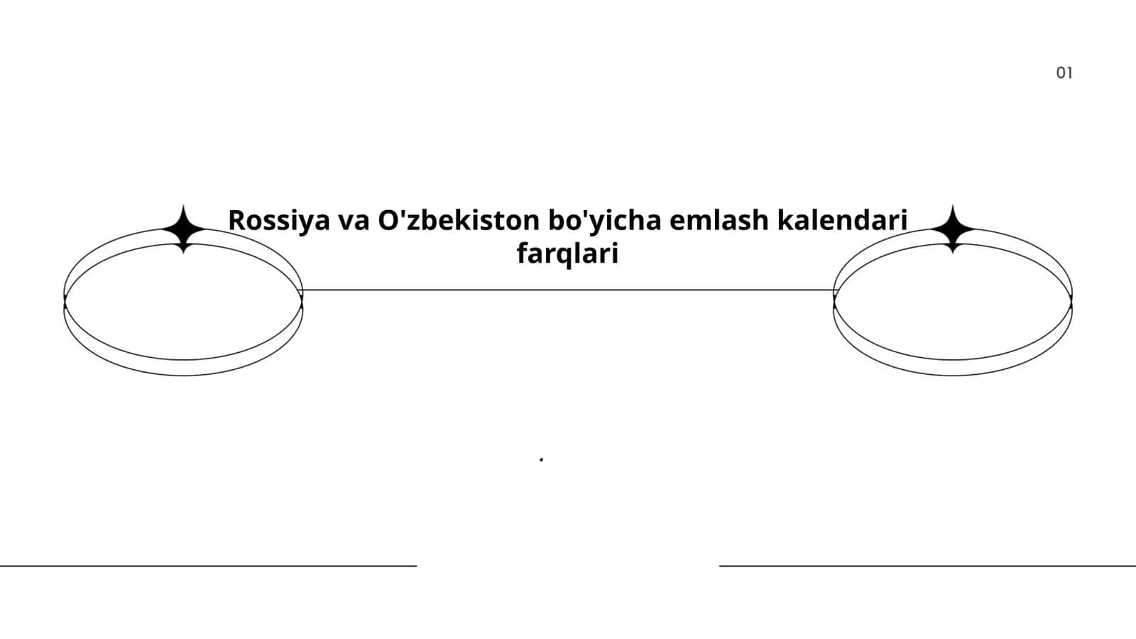 Rossiyada emlash kalendari 1
