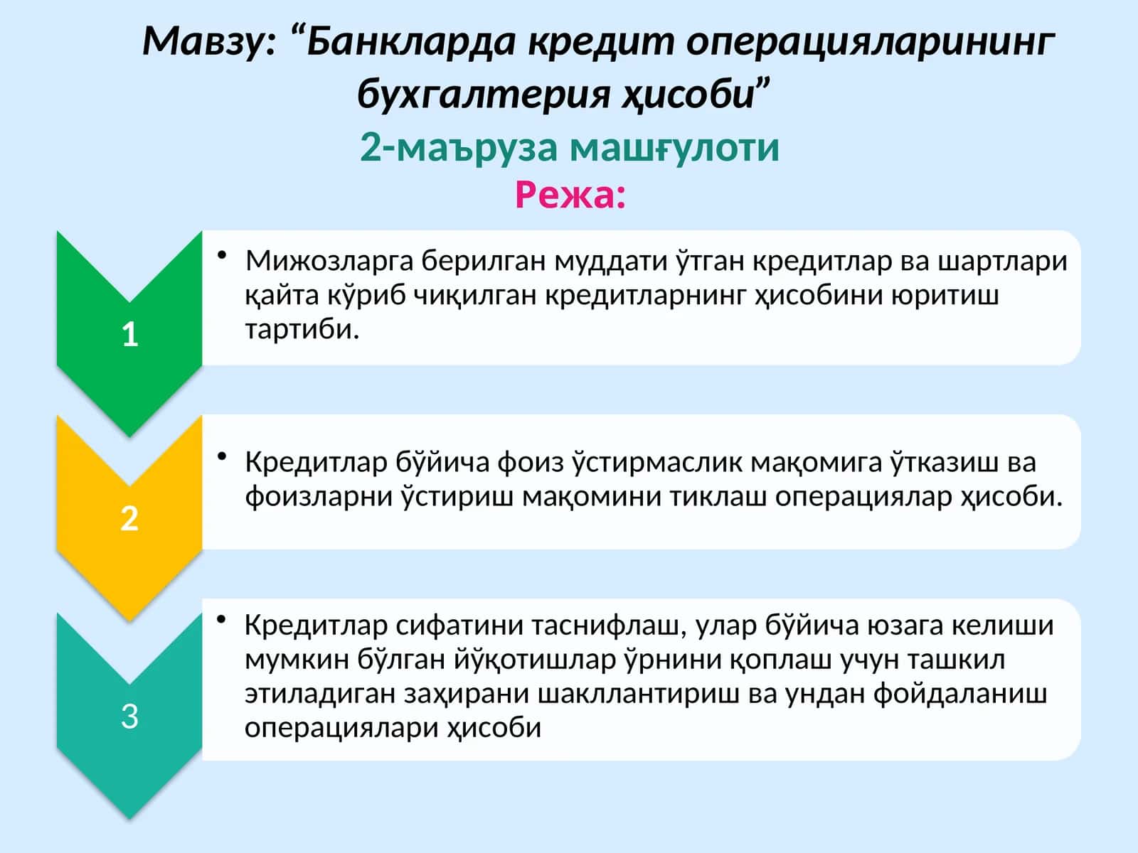 Банкларда кредит операцияларининг бухгалтерия ҳисоби 1