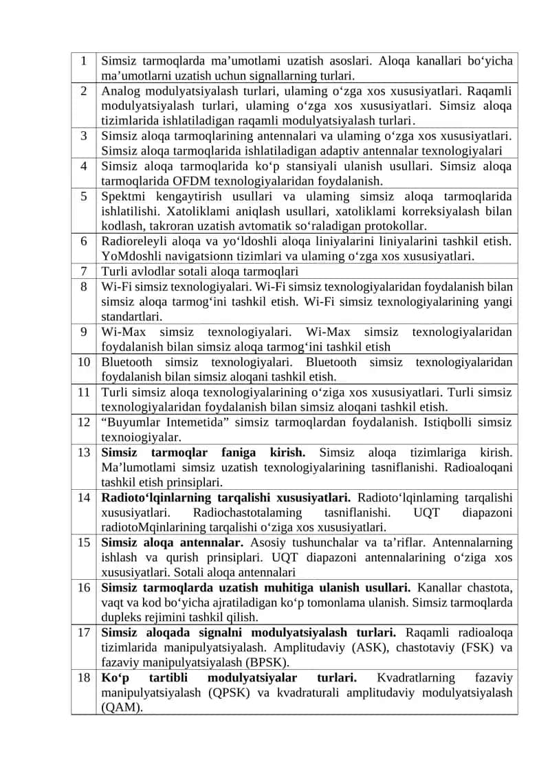 Simsiz Aloqa Tarmoqlari 1