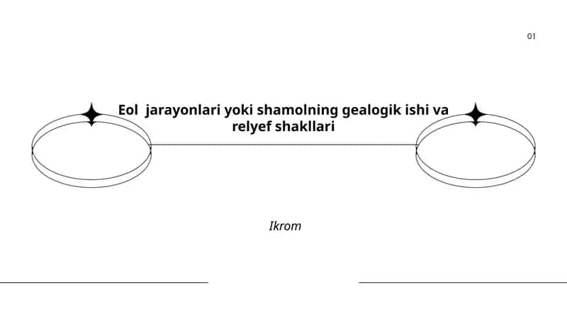 Eol jarayonlari yoki shamolning gealogik ishi va relyef shakllari 1