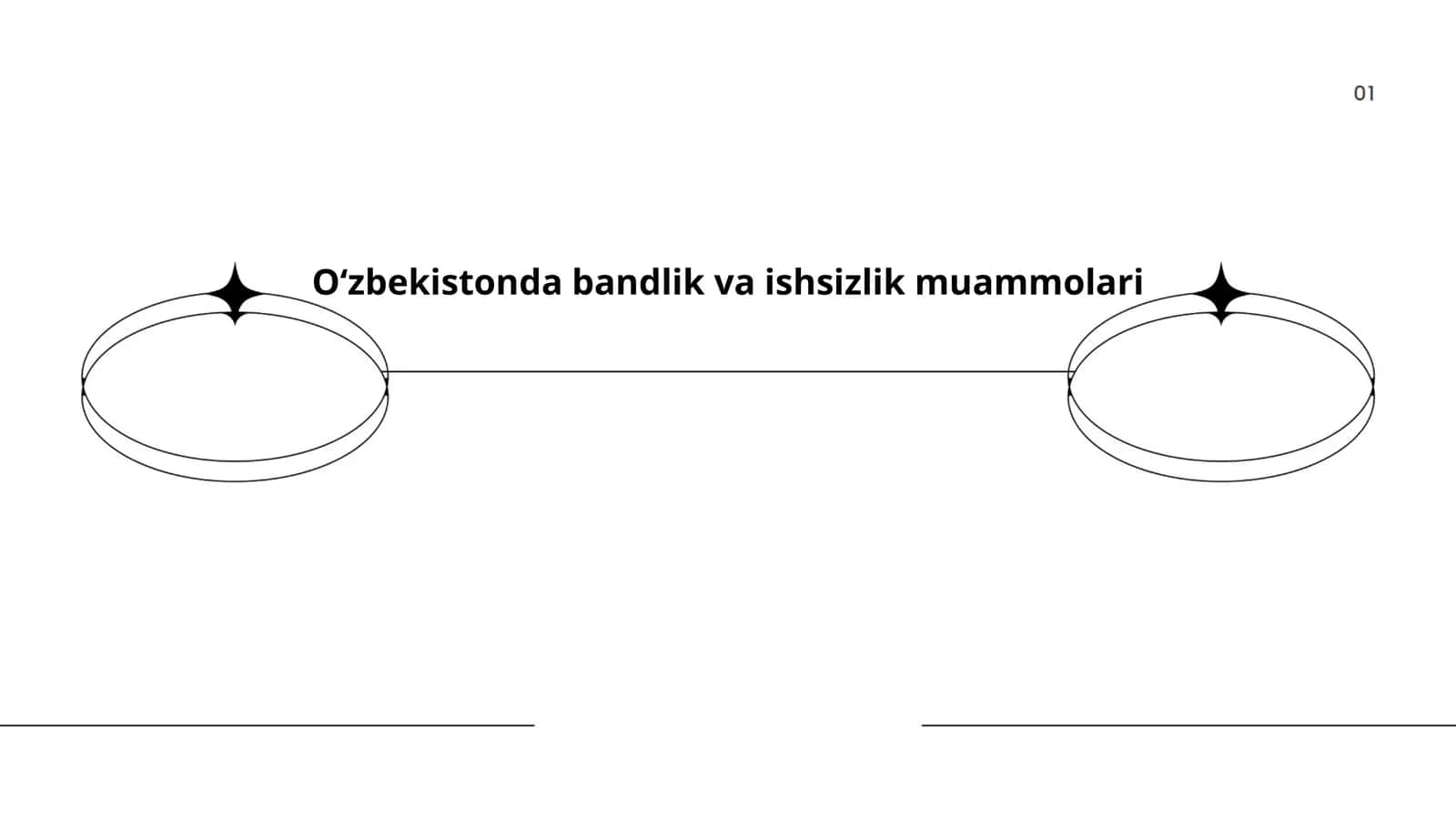 Oʻzbekistonda bandlik va ishsizlik muammolari 1