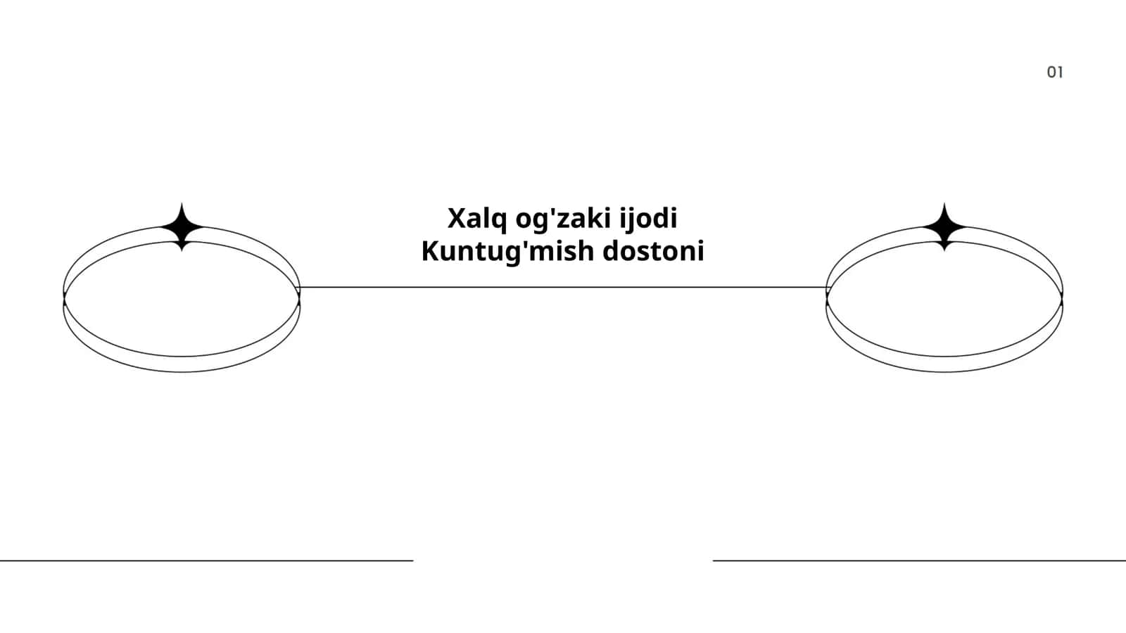 Kuntug'mish dostoni 1