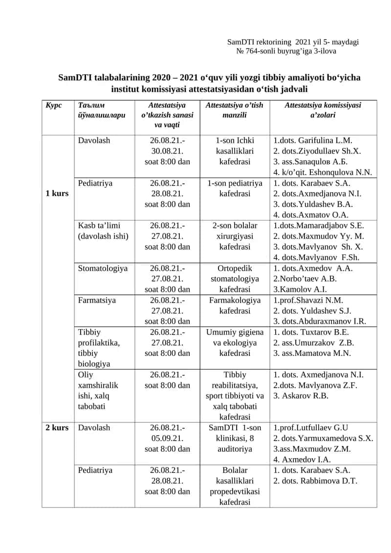 Tibbiy profilaktika, tibbiy biologiya 1