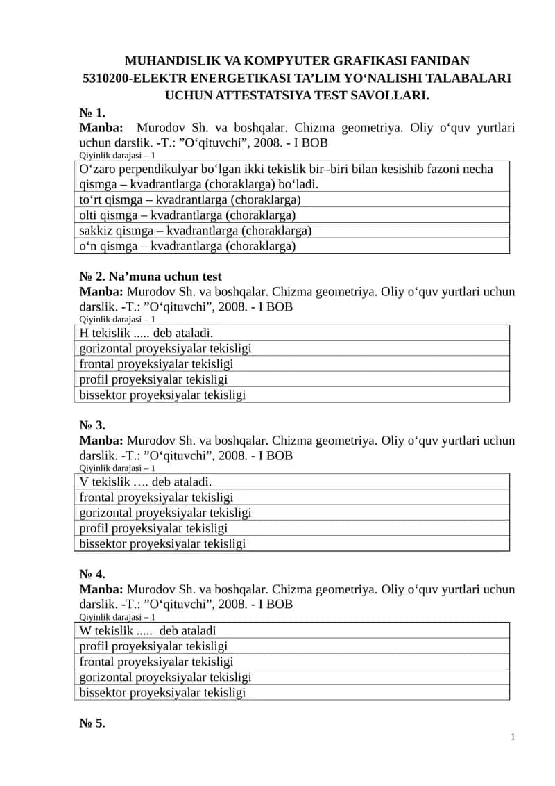 MUHANDISLIK VA KOMPYUTER GRAFIKASI FANIDAN 5310200-ELEKTR ENERGETIKASI TA’LIM YO‘NALISHI TALABALARI UCHUN ATTESTATSIYA TEST SAVOLLARI. № 1. 1