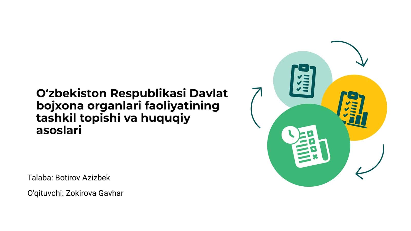 O‘zbekiston Respublikasi Davlat bojxona organlari faoliyatining tashkil topishi va huquqiy asoslari 1