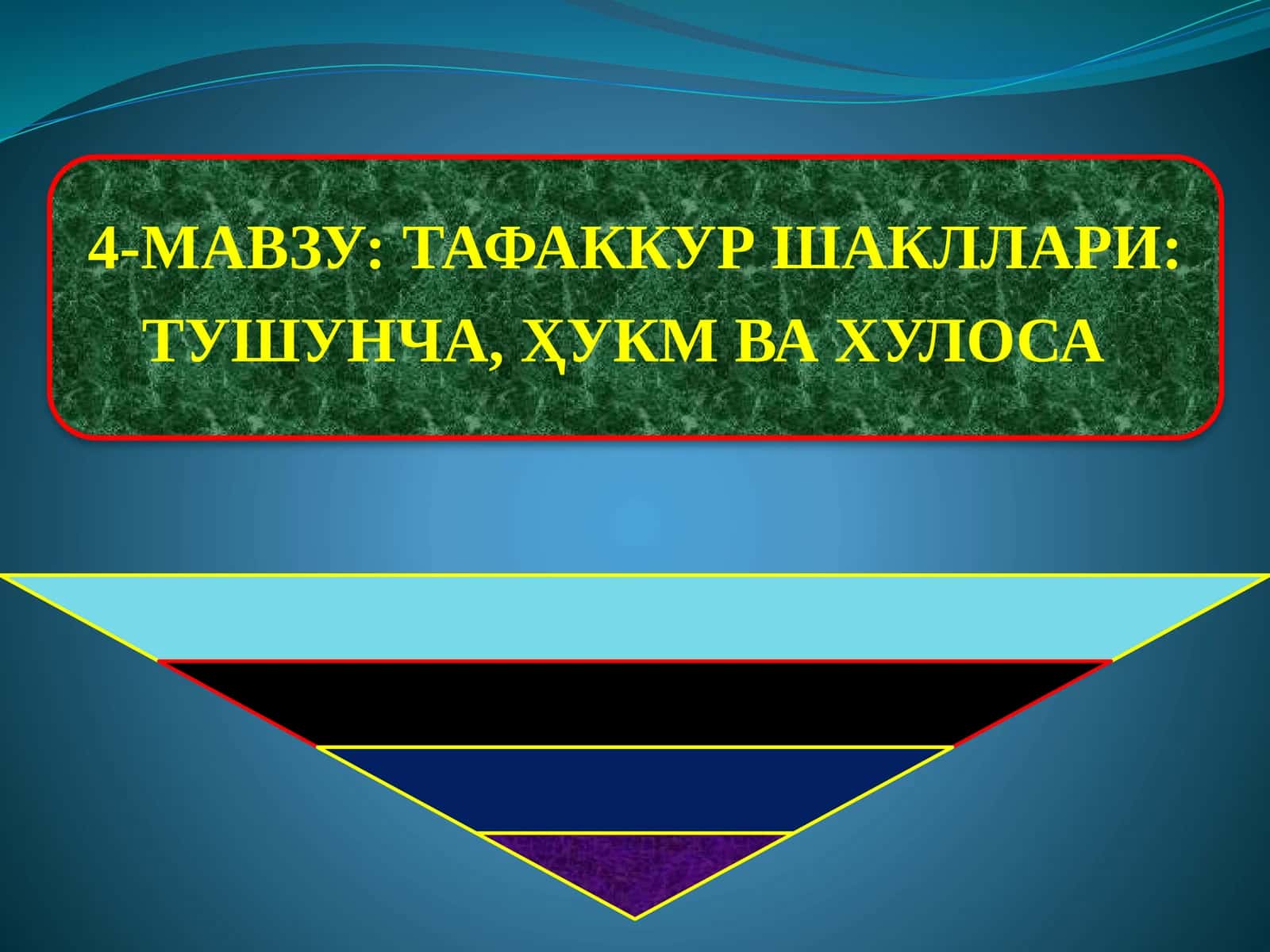Тафаккурнинг мантиқий шакллари ва қонунлари 1
