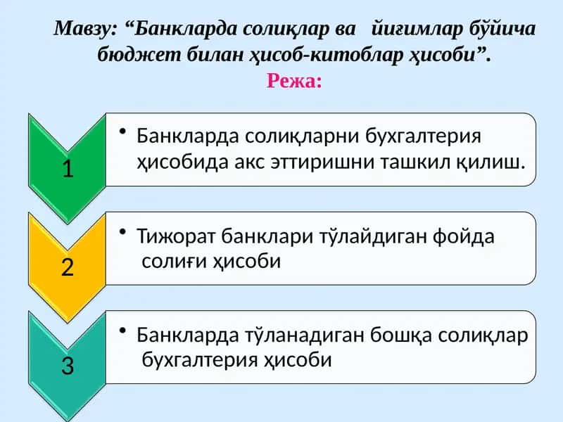 Банкларда солиқлар ва йиғимлар бўйича бюджет билан ҳисоб-китоблар ҳисоби 1