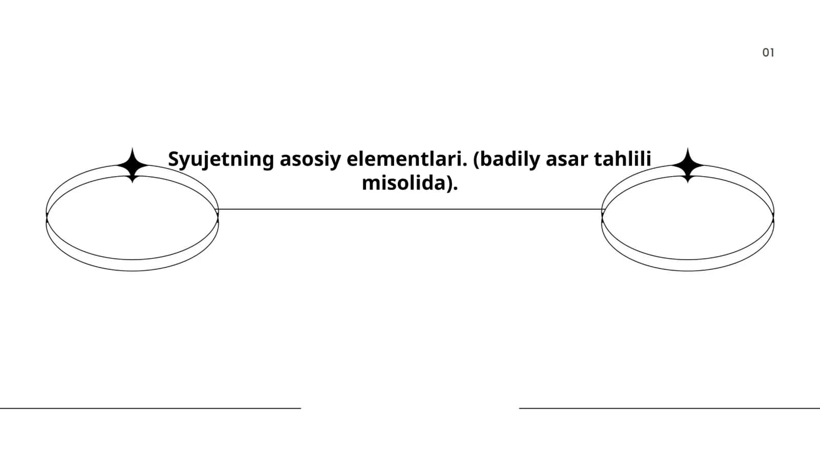 Syujetning asosiy elementlari. (badily asar tahlili misolida) 1