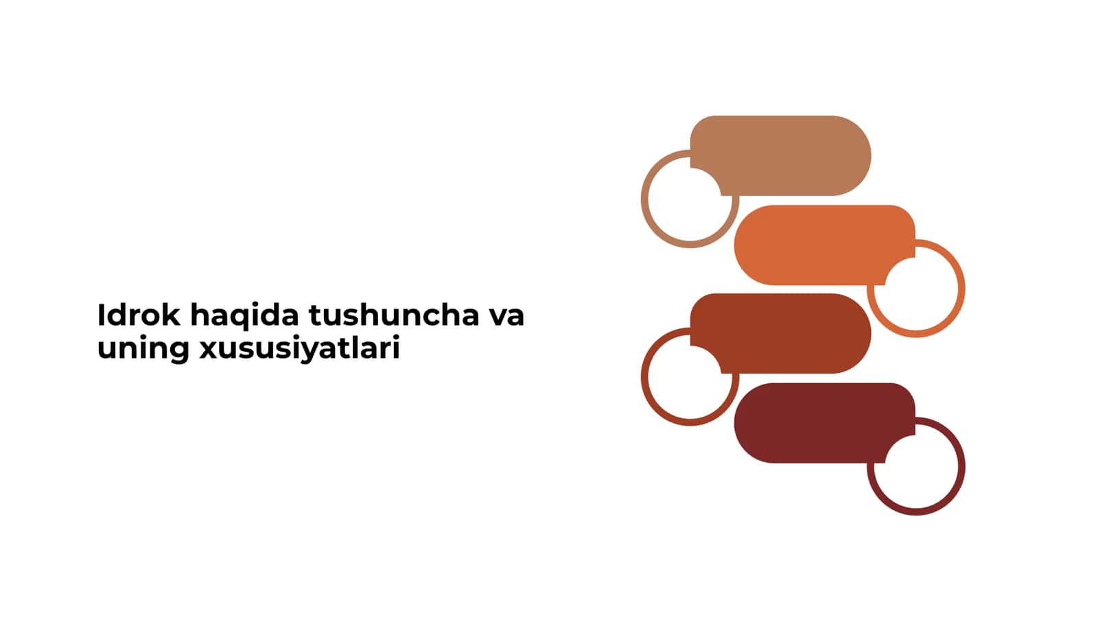 Idrok haqida tushuncha va uning xususiyatlari 1