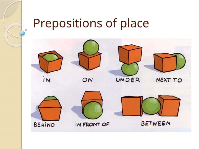 Prepositions of place 1