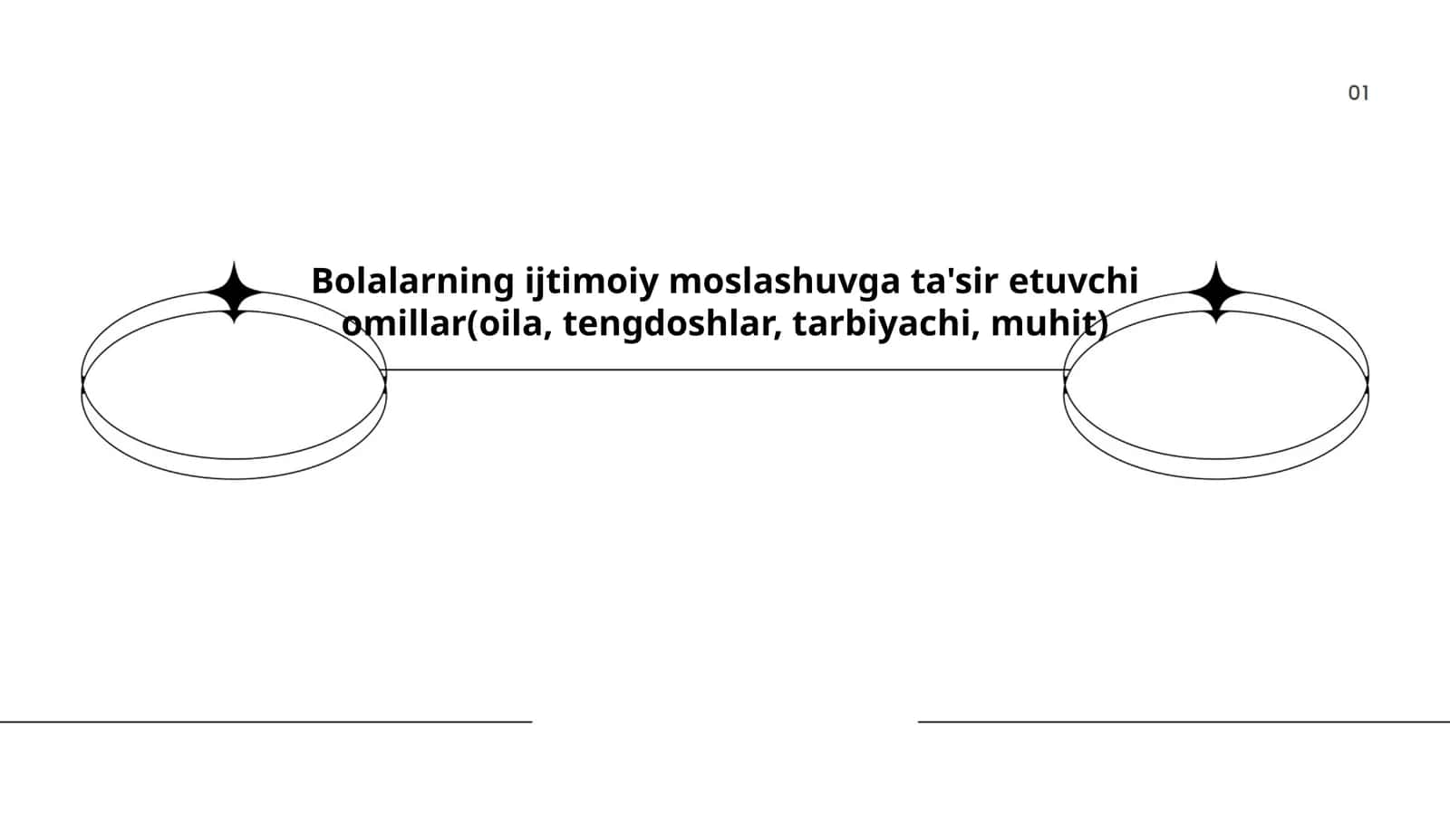 Bolalarning ijtimoiy moslashuvga ta'sir etuvchi omillar(oila, tengdoshlar, tarbiyachi, muhit) 1