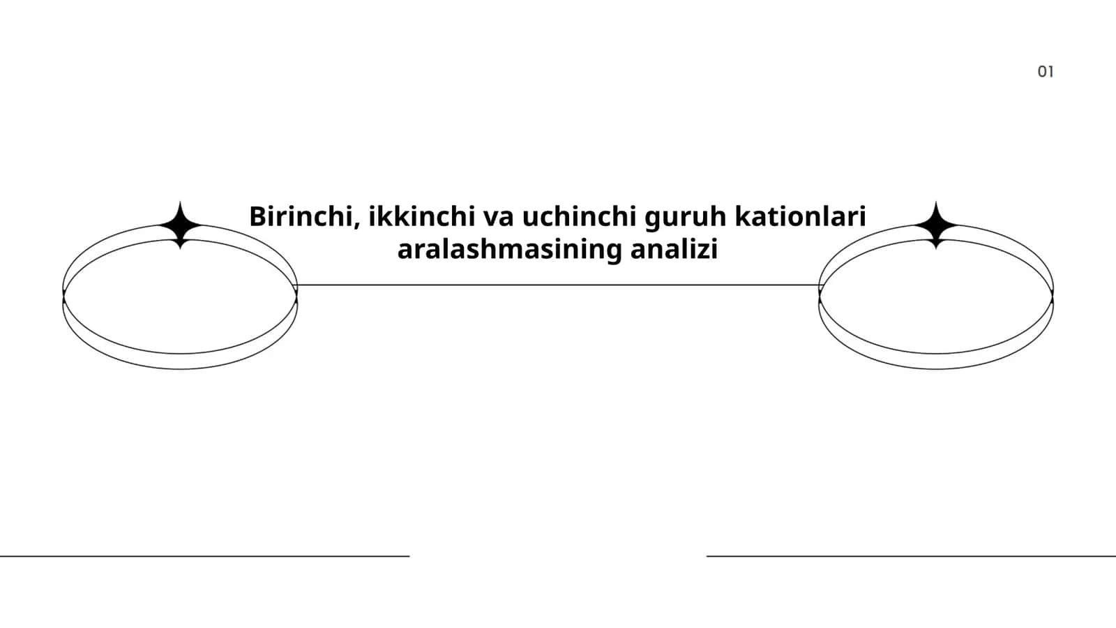 Birinchi, ikkinchi va uchinchi guruh kationlari aralashmasining analizi 1