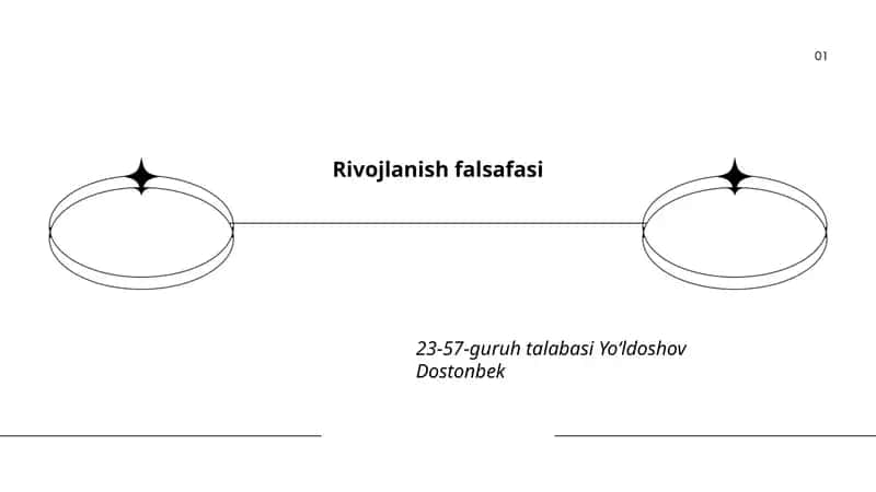Rivojlanish falsafasi 1
