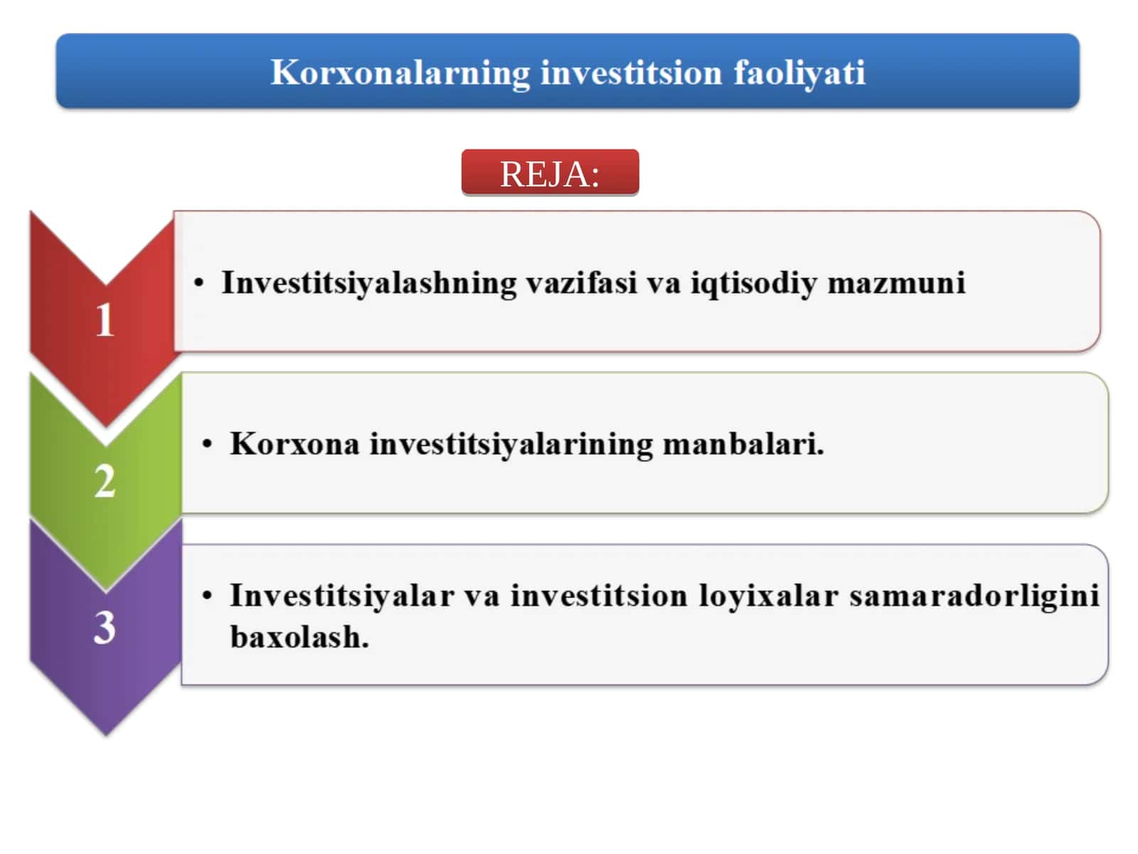 "Investitsiya to'g'risida"gi qonun 1