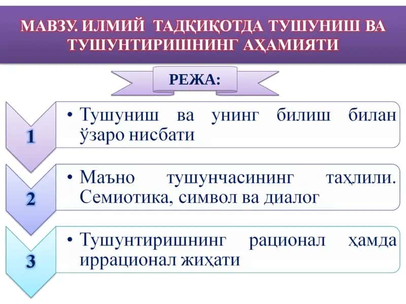 Ilmiy tadqiqotda tushunish va tushuntirishning ahamiyati 1