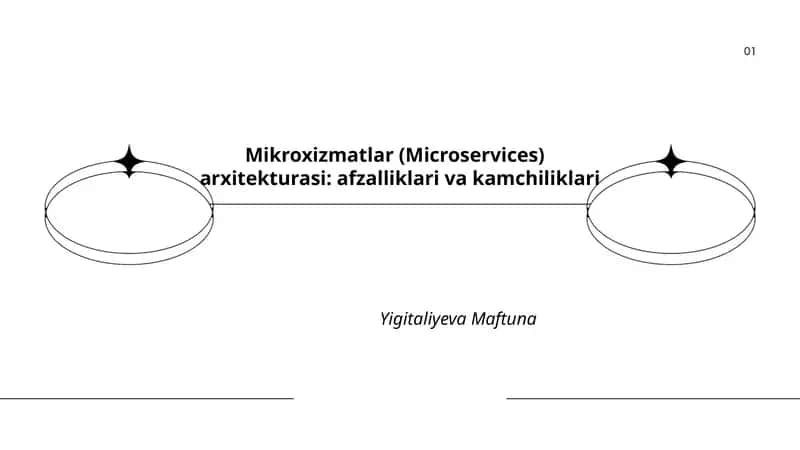 Mikroxizmatlar (Microservices) 1