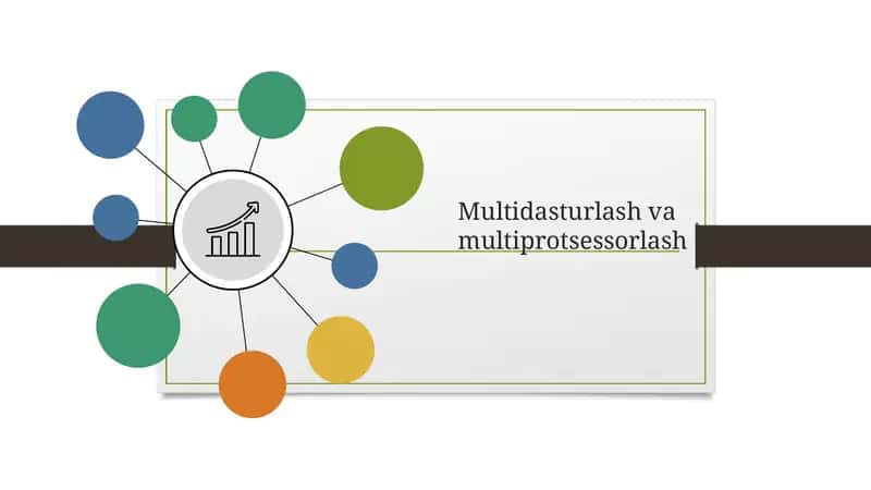 Multidasturlash va multiprotsessorlash 1