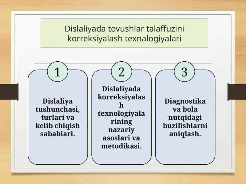 Dislaliyada tovushlar talaffuzini korreksiyalash texnalogiyalari 1