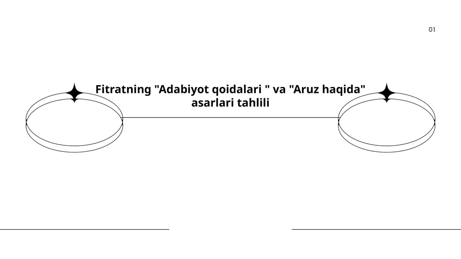 Fitratning "Adabiyot qoidalari " va "Aruz haqida" asarlari tahlili 1