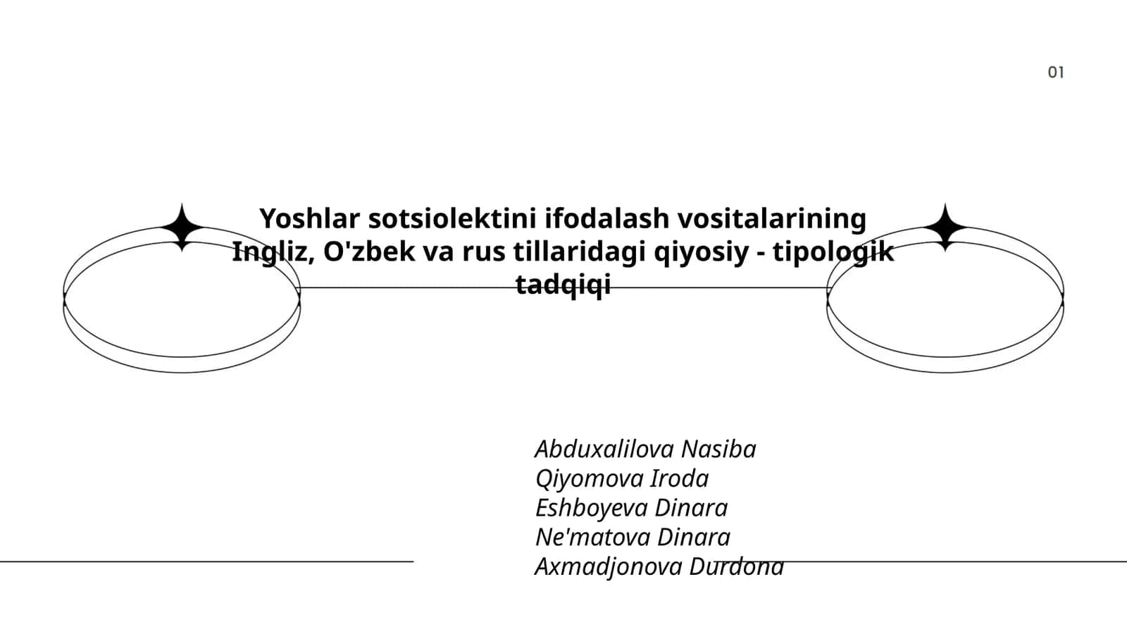 Yoshlar sotsiolektini ifodalash vositalarining Ingliz, O'zbek va rus tillaridagi qiyosiy - tipologik tadqiqi 1