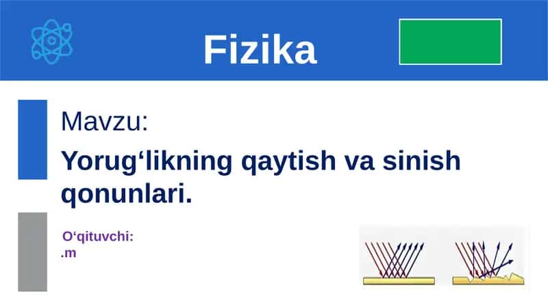 Yorug'likning qaytish va sinish qonunlari 1