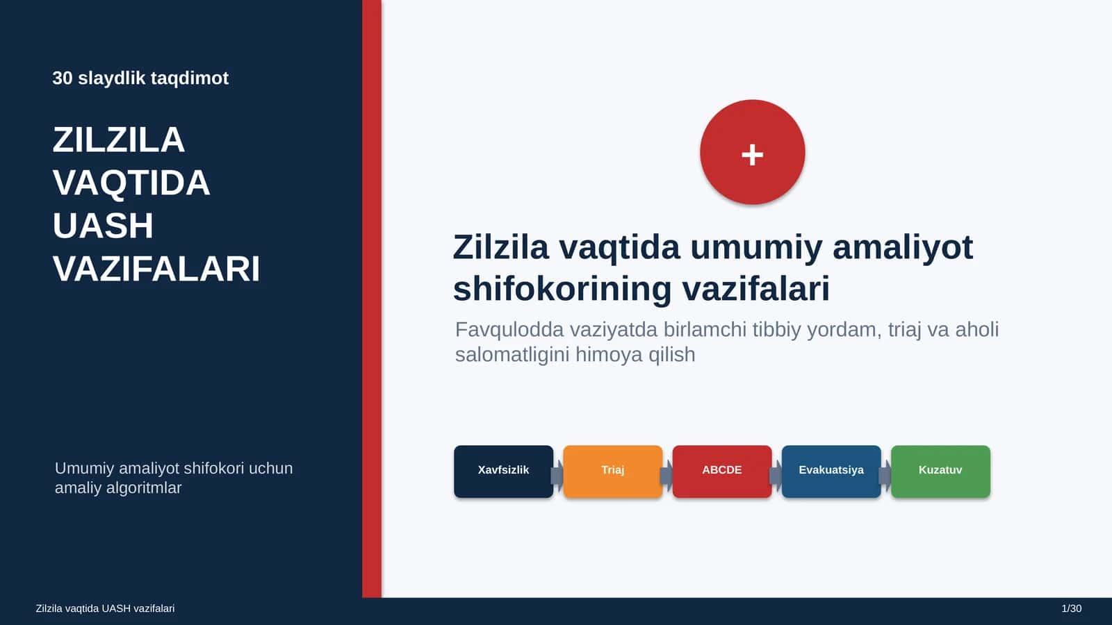 Zilzila vaqtida UASH vazifalari 1