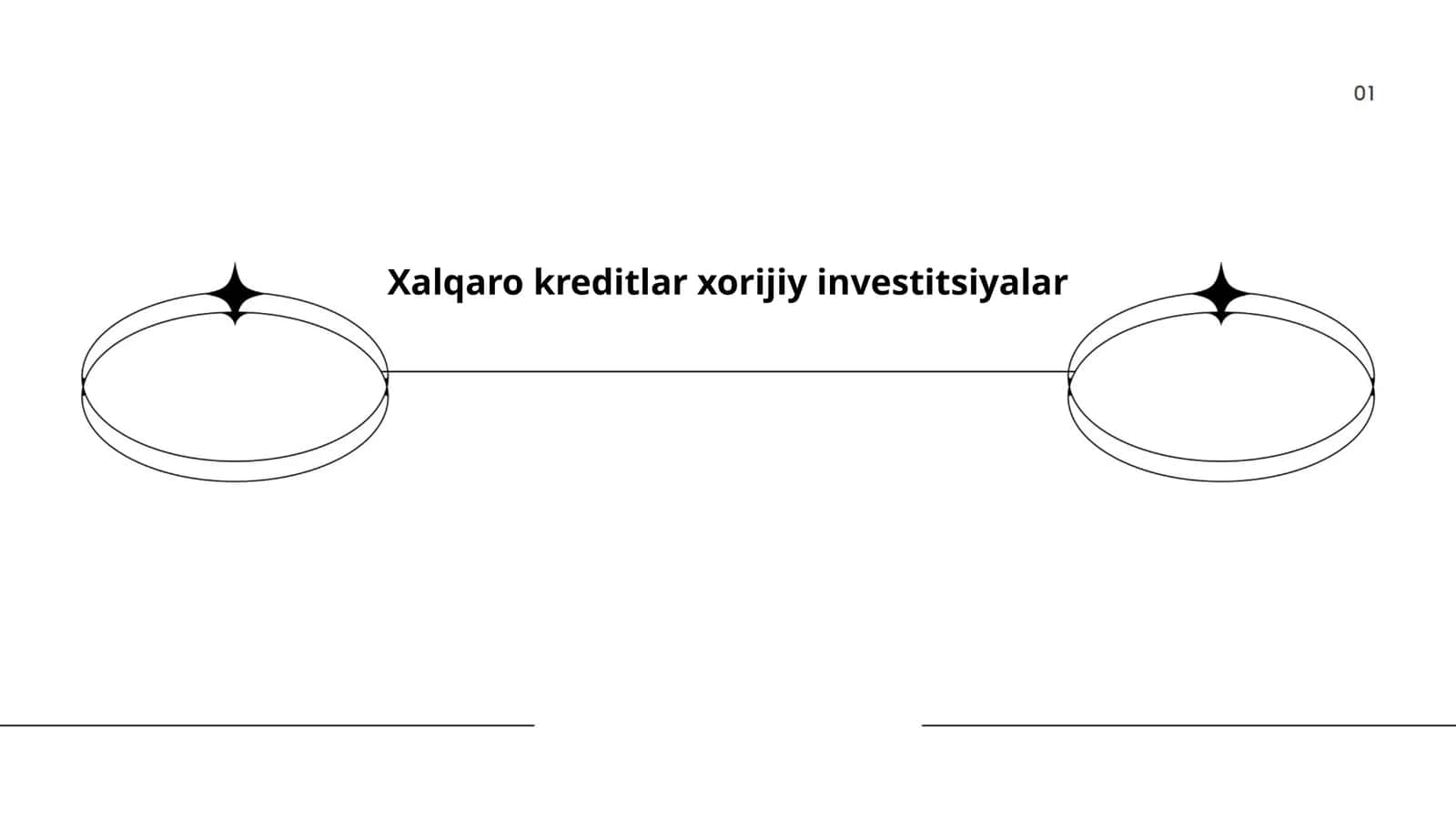 Xalqaro kreditlar turlari 1