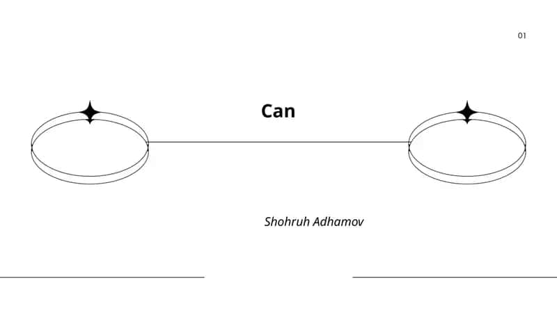 Can Shohruh Adhamov 1