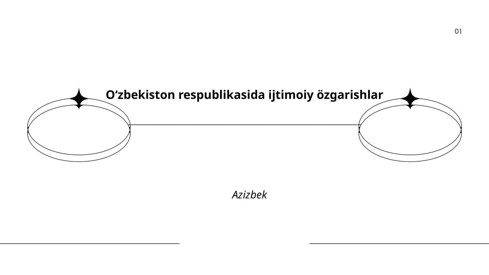 Ta'lim tizimidagi islohotlar 1