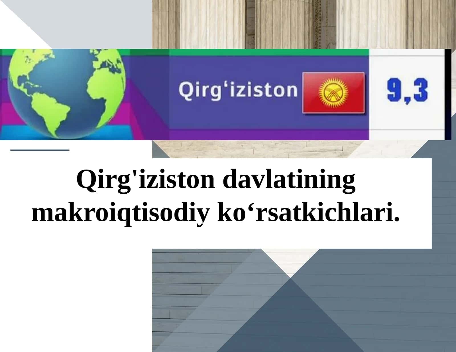 Qirg'iziston Davlatining Yalpiich Kimahsuloti 1