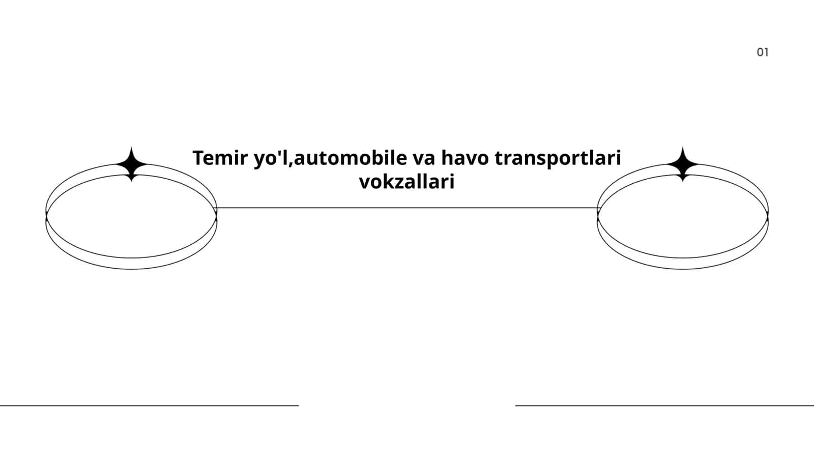 Temir yo'l vokzallari infratuzilmasi 1