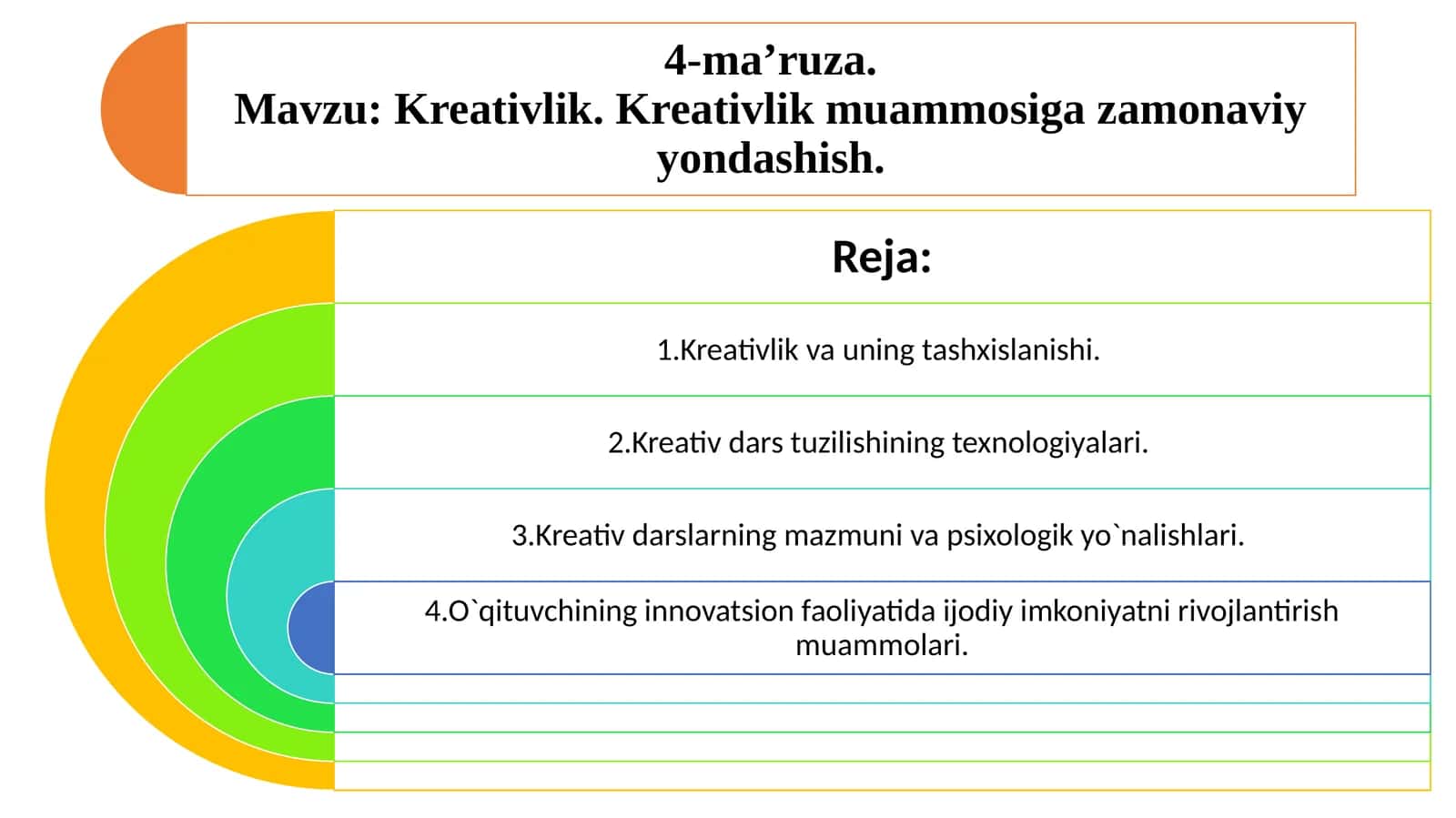 Kreativlik va uning tashxislanishi 1
