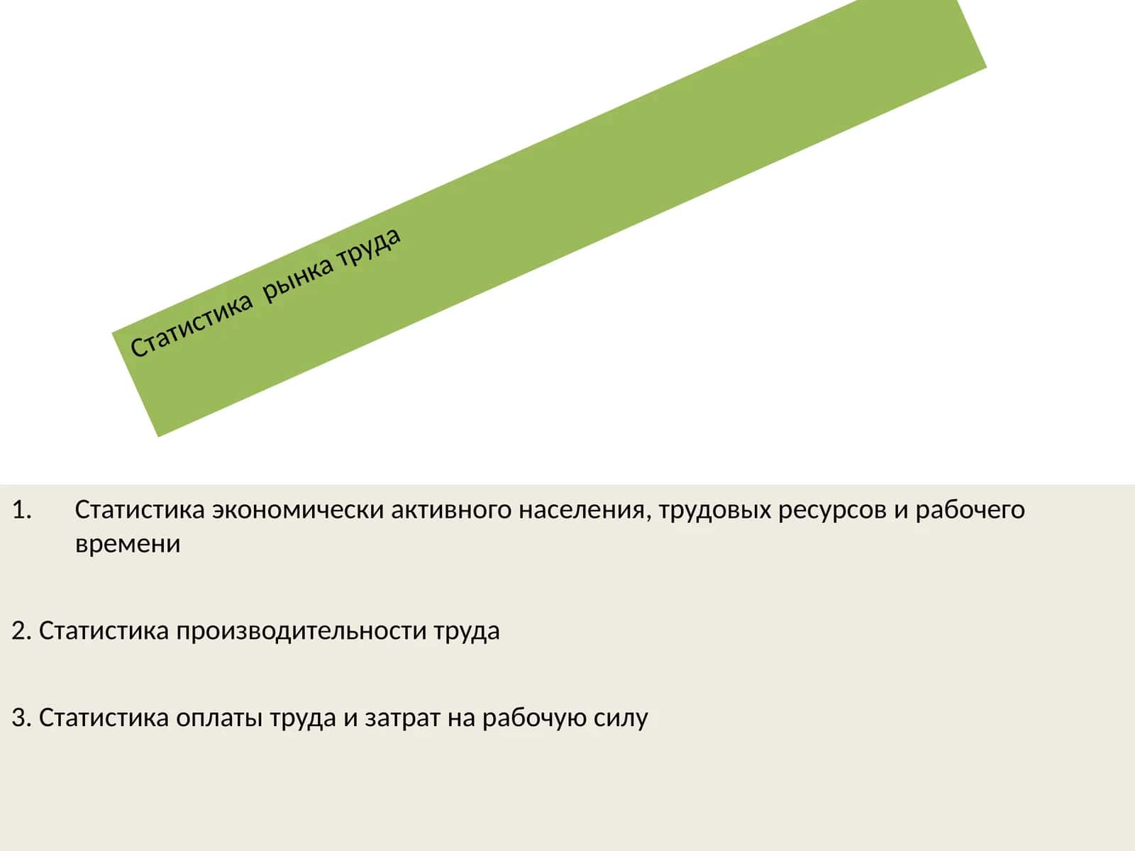 Статистика рынка труда 1