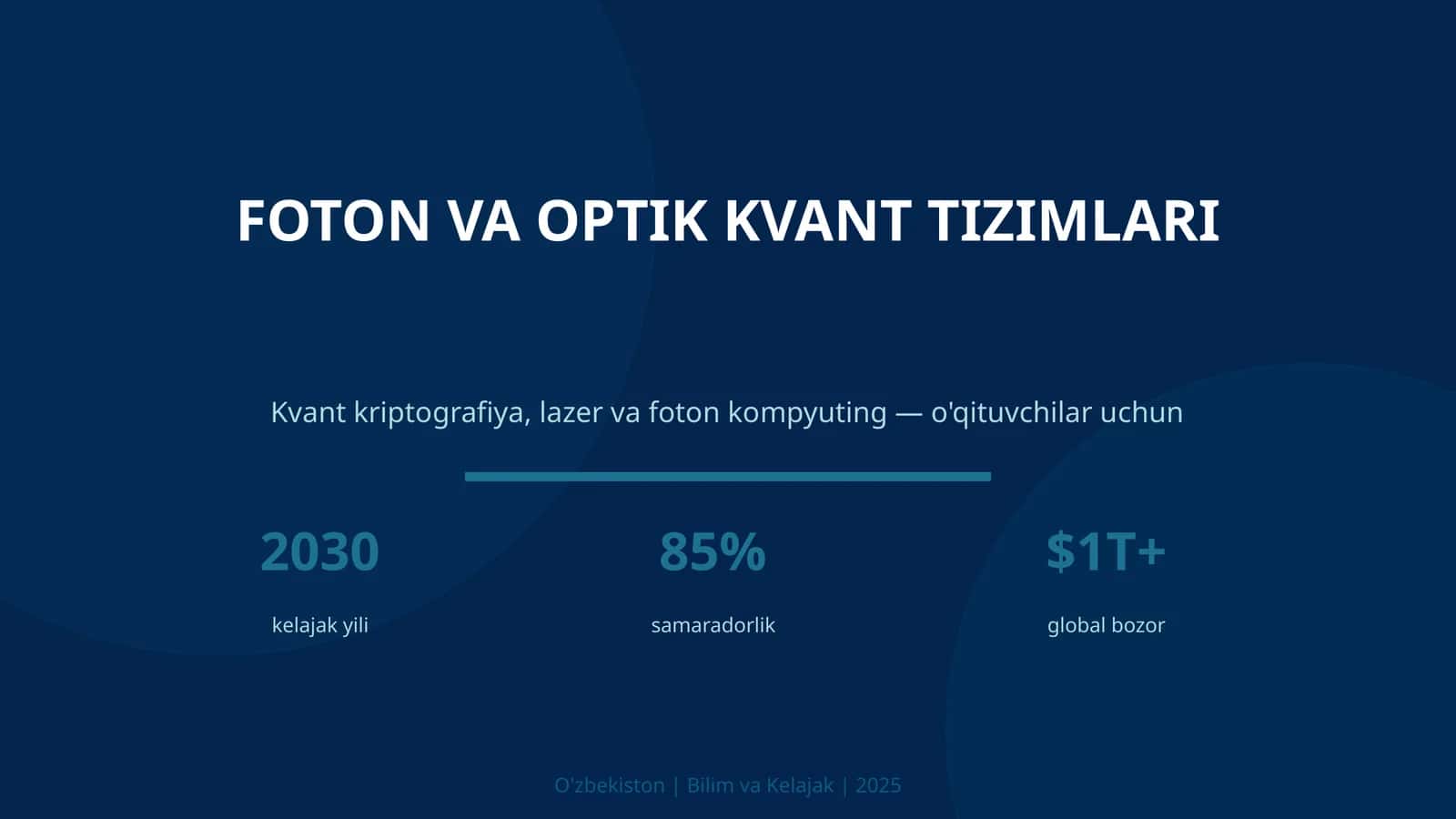 Foton va optik kvant tizimlari 1