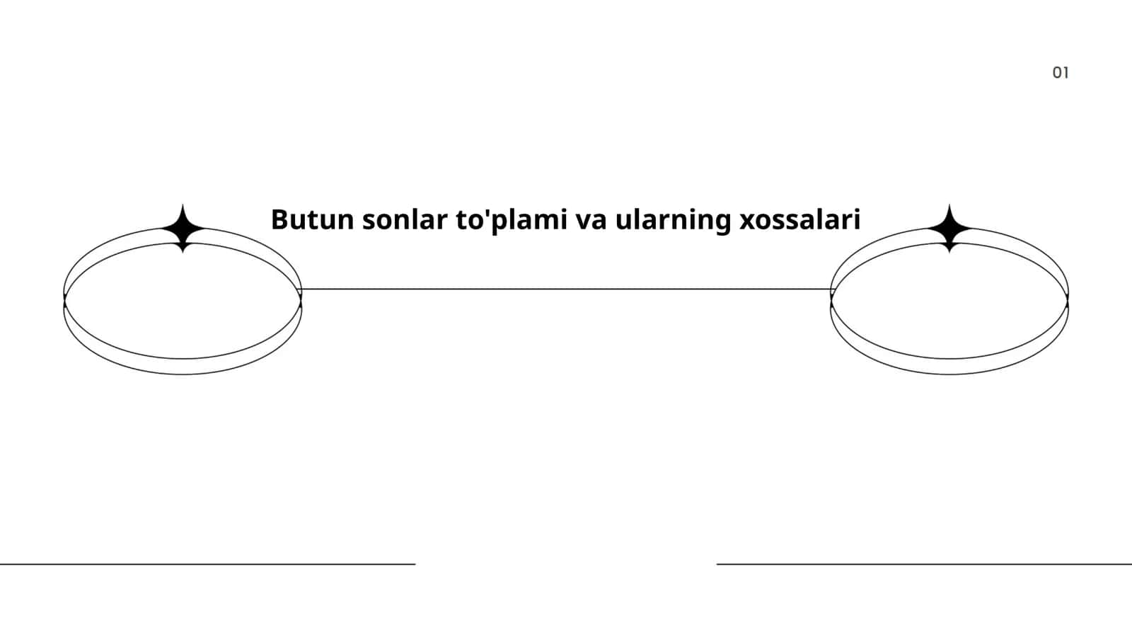 Butun sonlar to'plami va ularning xossalari 1